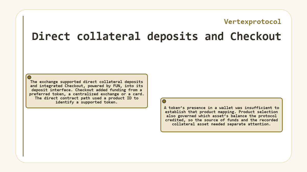 Illustration: Vertexprotocol - Direct collateral deposits and Checkout